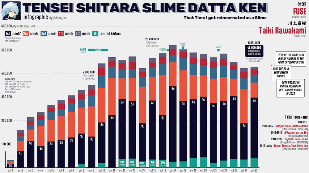 Slime-23-00001_1000x562.png